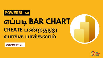 PowerBI -ல எப்படி BAR CHART  CREATE பண்றதுனு வாங்க பாக்கலாம் | Learn Power BI in Tamil | @erkinfohut