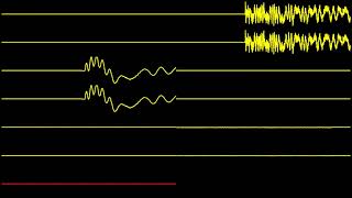 BGM 2 & 6 - Zool (MD) // Oscilloscope view