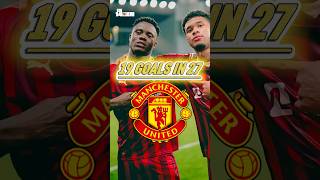 Man United's New Goal Machine Revealed!