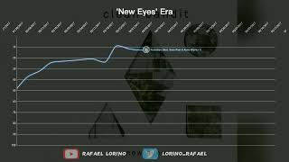 Download Lagu Clean Bandit | Billboard Hot 100 Chart History (2014-2018) Download Lagu Clean Bandit | Billboard Hot 100 Chart History (2014-2018)