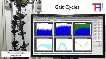 Tech IMU V4 Robustness Under Magnetic Perturbations