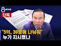 [단독] "협회 돈 5억, 30명에 나눠줘"…누가 지시했나 / SBS