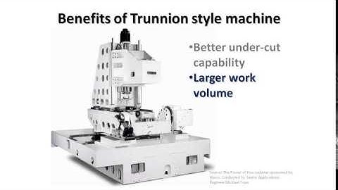 Benefits of a 5 Axis Machining Center Trunnion Table Video