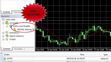 MegaTrader. Forex arbitrage. Trade report