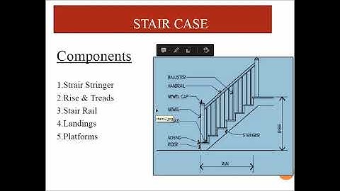 Stair Case Specifications // AISC Standards // Tekla Structures