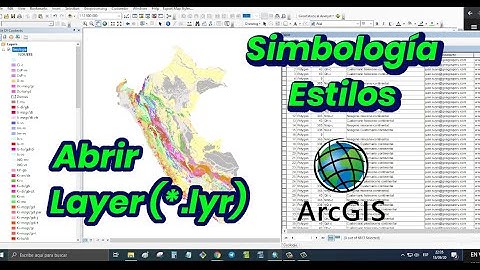 Abrir Layer - Rutear shapefile en ArcGis