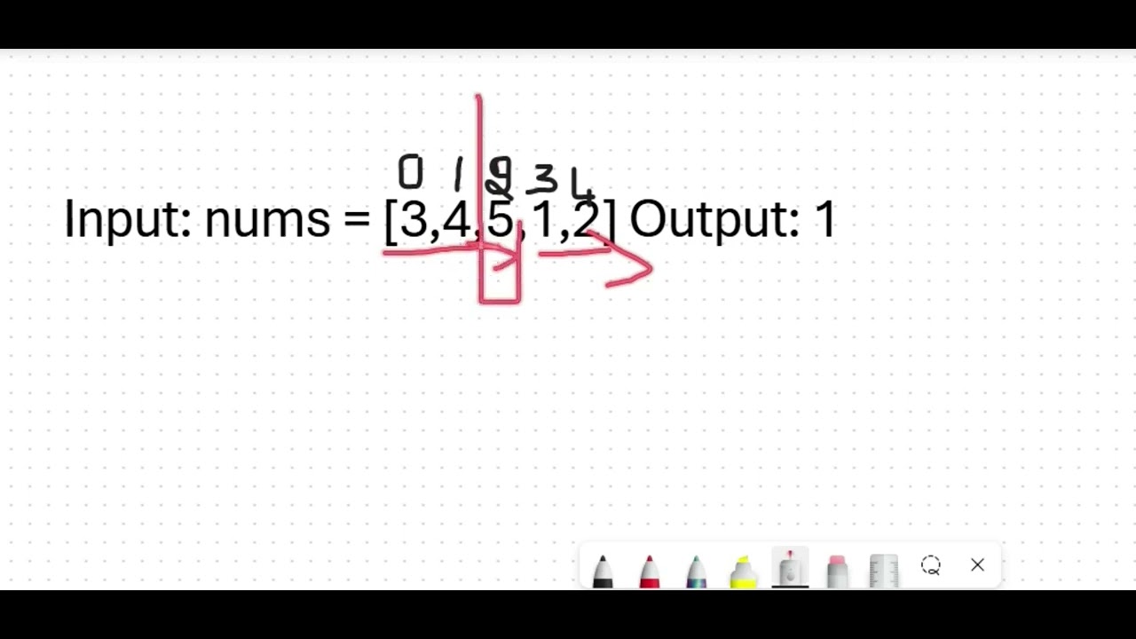 LeetCode 153 | Find Minimum in Rotated Sorted Array | Binary Search ...