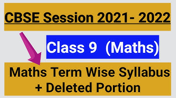 Class 9th CBSE Maths Term Wise + Deleted Syllabus session 2021-2022, Maths Syllabus.