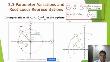 EMC322 Part 3-Lecture 2: Plotting the Root Locus for Passive Control System