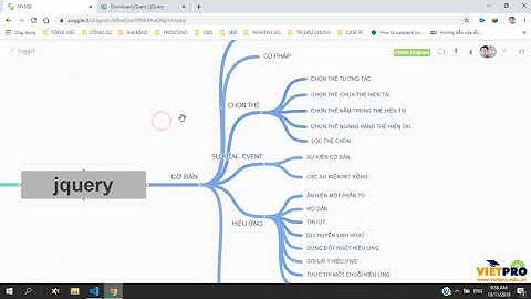 01 GIỚI THIỆU LỘ TRÌNH HỌC JQUERY