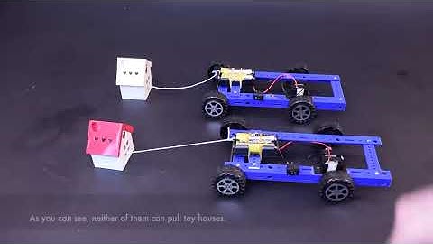 HORSEPOWER VS TORQUE SIMPLEST EXPLANATION