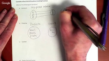 Module 5 - Grade 8 - Lesson 1 - The Concept of a Function