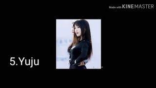 Urutan tercantik gfriend 2020