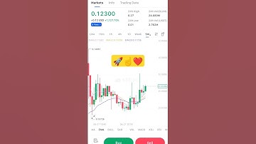 Blum Airdrop Listed#airdrops #trading #ytshorts #shortsfeed🚀🎉❤️☝️