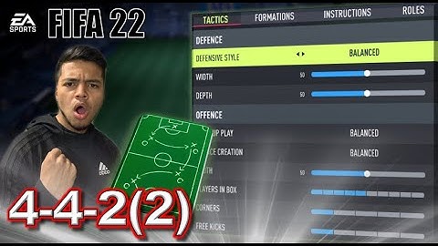 4-4-2 The MOST EFFECTIVE FORMATION! FIFA 22 Custom Tactics & Instructions