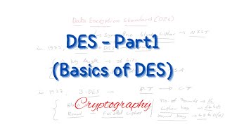 DES - Part1 Basics of DES | Data Encryption Standard | Symmetric key cryptography | Cryptography