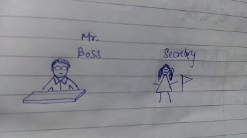 Interrupt- Driven Input/output | MCS-012 | Hindi