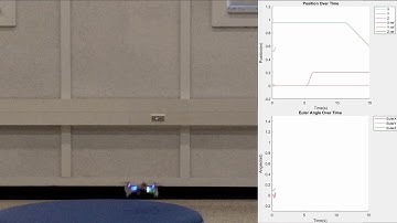 First Gen Implementation of Quadrobee - Simulating Flapping Wings MAV Dynamics on a Quadrotor