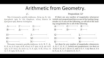 How we got arithmetic from ratios of magnitudes in geometry.