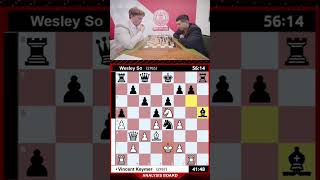 In The Cocoon | #chess #chesstactics #chessstrategy #chessgame #grandmaster