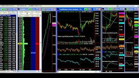 tradeshark_part1.avi