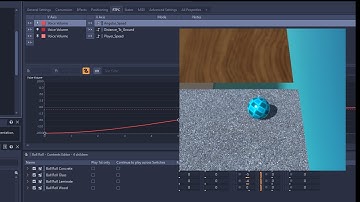 Wwise/Unity Integration