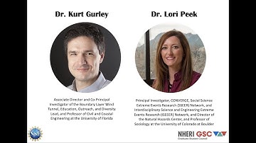 2022 June NHERI GSC NSF Proposal Writing Workshop