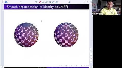 FFT 3/1/21: Marcin Bownik - Parseval wavelet frames on Riemannian manifolds