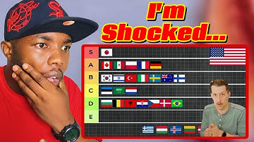 African Couple Reacts To Ranking U S  Allies