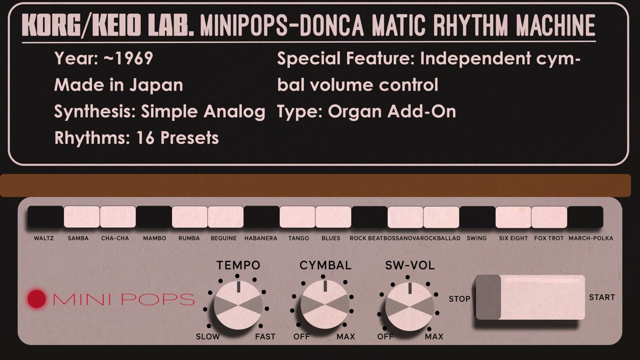 Korg/Keio Laboratory Minipops 2 AKA Donca Matic Drum Machine from