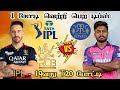 Ipl 2024 rcb  rr 19th t20 match dream11 prediction rcb vs rr dream11 prediction tamil ipl2024