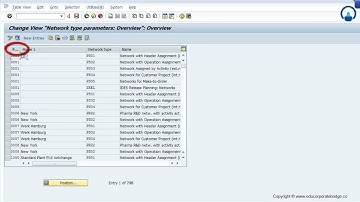 32 Create Project Types for WBS elements