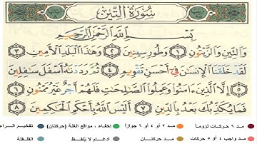 تعلم التجويد تلقينا سورة التين تحقيق الشيخ الحصري