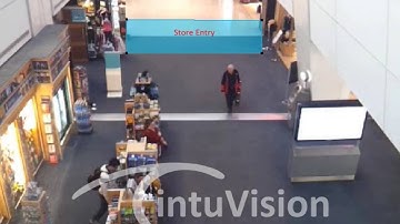 intuVision Retail - Dwell/Enter
