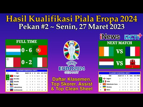 Hasil Kualifikasi Piala Eropa Tadi Malam - Luksemburg vs Portugal - Klasemen Kualifikasi EURO 2024