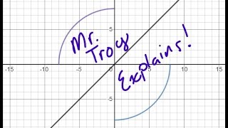 Mr Troy Explains Your Homework Unit 1 Assignment 2 Continued