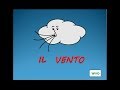 ITALIAN VOCABULARY : THE WEATHER - Vocaboli Italiani : Il tempo meteorologico