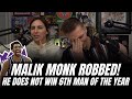 Malik monk robbed of nba 6th man of the year