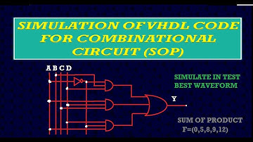 SIMULATION OF VHDL CODE FOR COMBINATION CIRCUIT SOP IN TAMIL