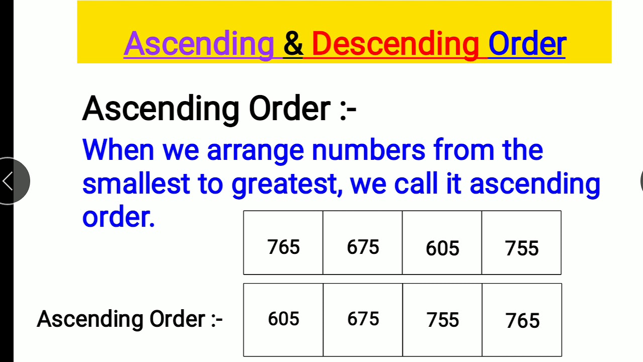 ascending order descending order