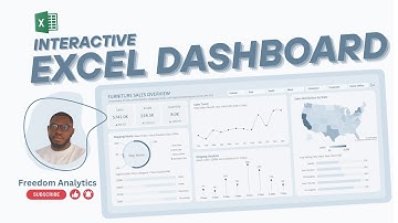 Interactive Excel Dashboard Step-by-Step Tutorial for Beginners