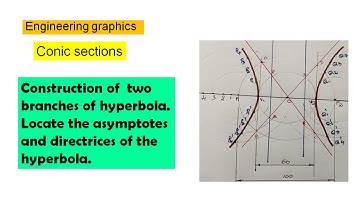 two branches of hyperbola
