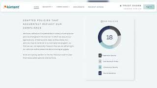 TrustShare