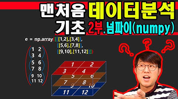 [맨처음_데이터분석_넘파이] 데이터분석을 위한 