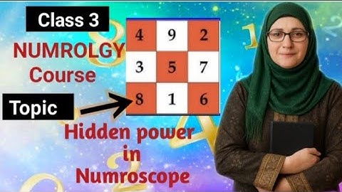How to calculate kua number? / What is  Universal support number / Learn Numrolgy with Lubna Zahid 