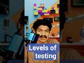 levels of testing | technet bytes | software testing  |software testing interview questions