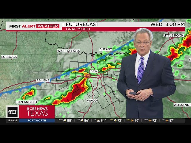 Damaging winds, large hail possible in North Texas storms Wednesday class=