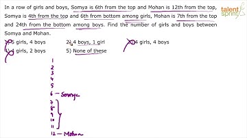 Ranking & Ordering Problems Tricks | Ranking and Ordering | Advanced Example 2 And 3 |TalentSprint