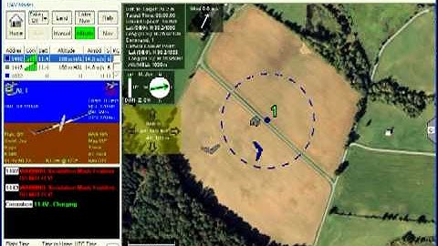 CDCL UAV flight experiments