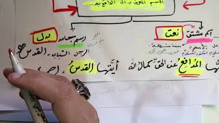 نداء الاسم المعرف ب( أل ) / اول ثانوي